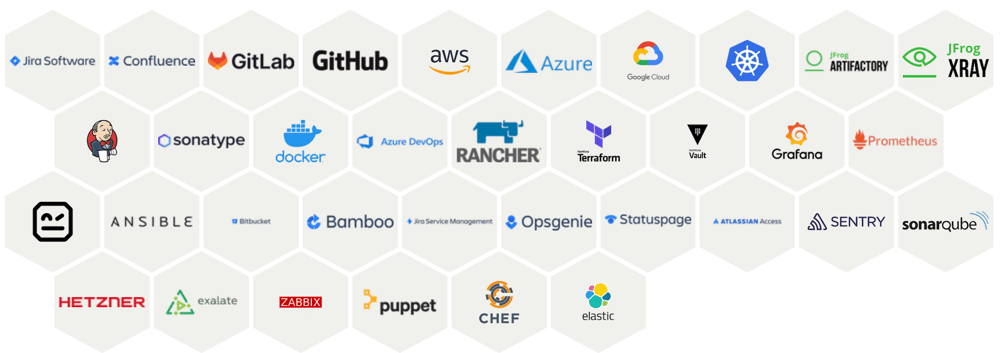 Open source tools Open source tools